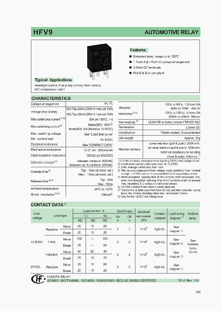HFV9012-1HSR_8297575.PDF Datasheet