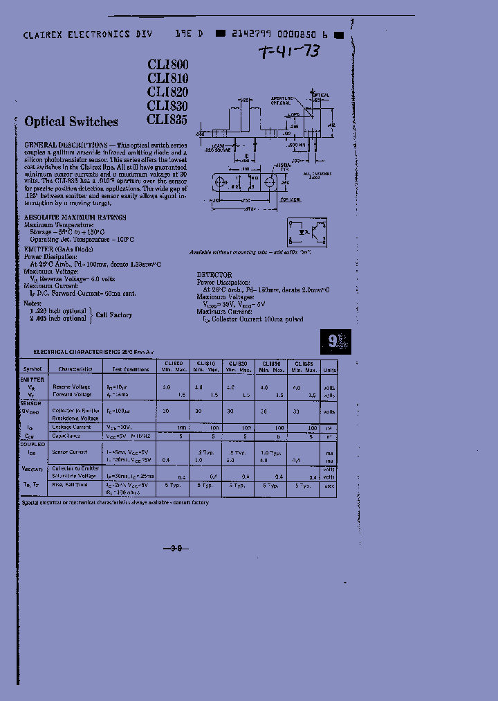 CLI830_8298118.PDF Datasheet