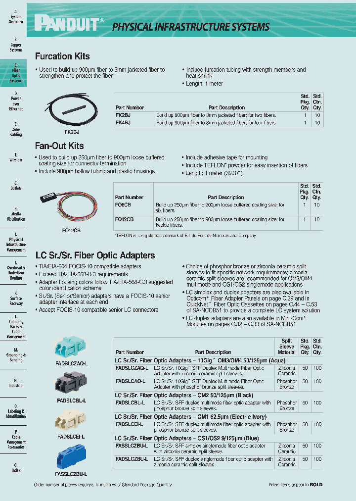 FADSLCBL-L_8298624.PDF Datasheet
