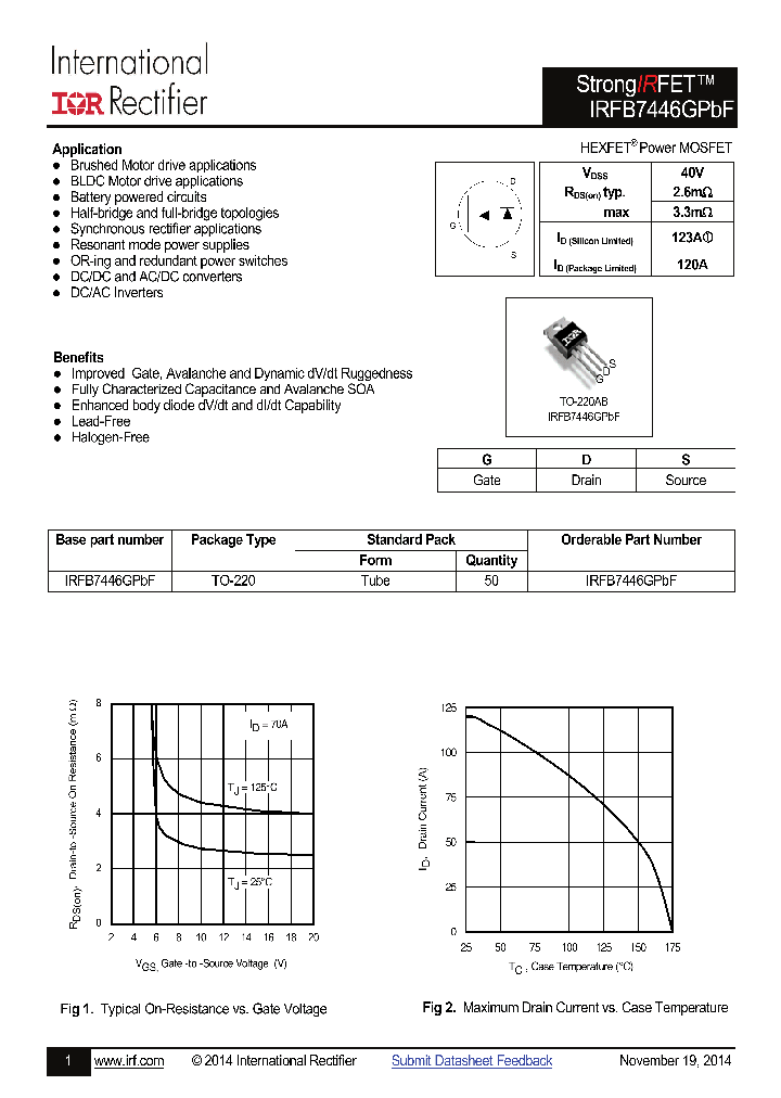 IRFB7446GPBF_8298744.PDF Datasheet