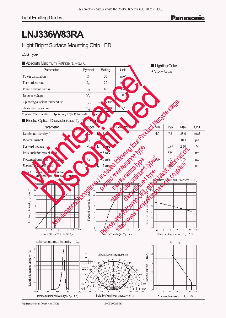LNJ336W83RA_8299121.PDF Datasheet