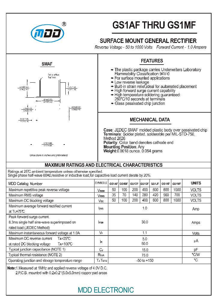 GS1AF_8299759.PDF Datasheet