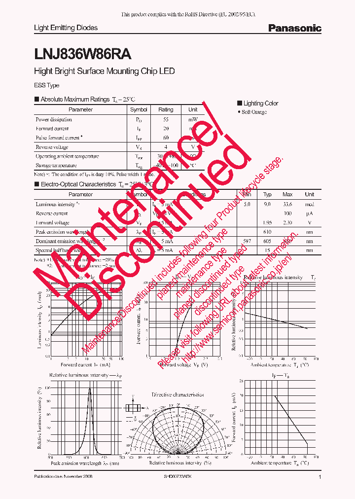 LNJ836W86RA_8299985.PDF Datasheet