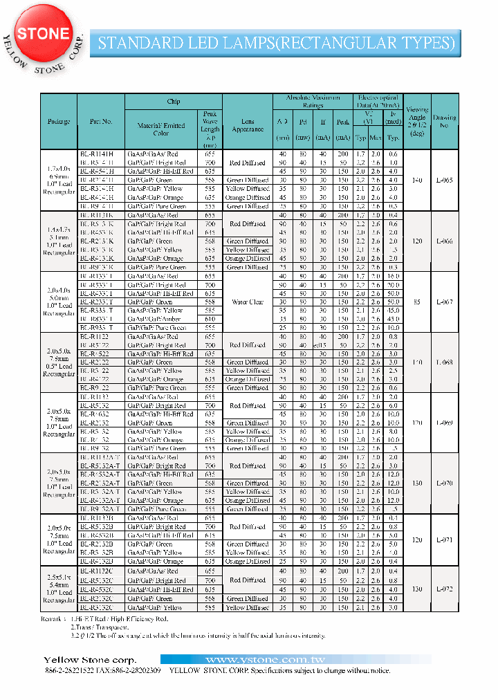 BL-R4122_8300252.PDF Datasheet