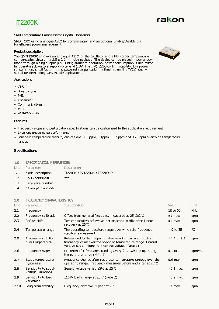IT2200K_8302740.PDF Datasheet