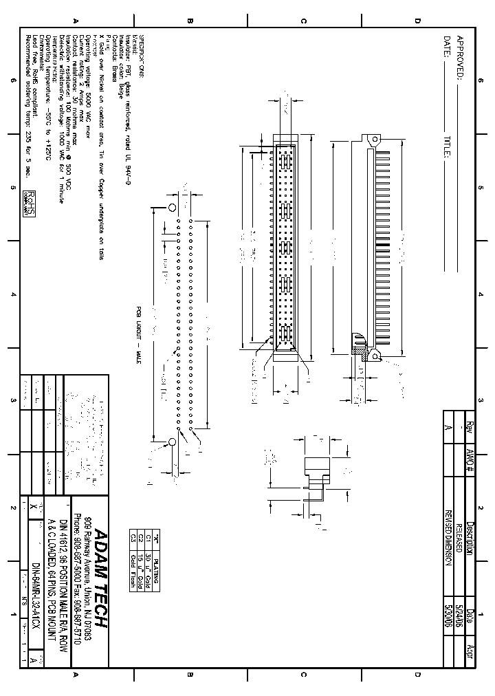 DIN-64MR-L32-A1CX_8302971.PDF Datasheet