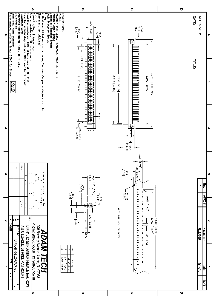 DIN-64FR-L32-A1CX-BL_8302973.PDF Datasheet