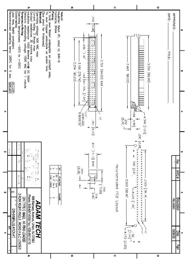 DIN-64MR-L32-A1CX-HT_8302976.PDF Datasheet