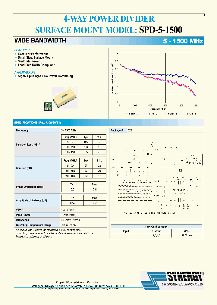 SPD-5-1500_8303128.PDF Datasheet