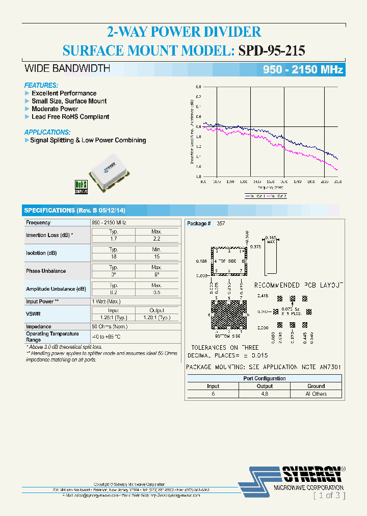 SPD-95-215_8303130.PDF Datasheet