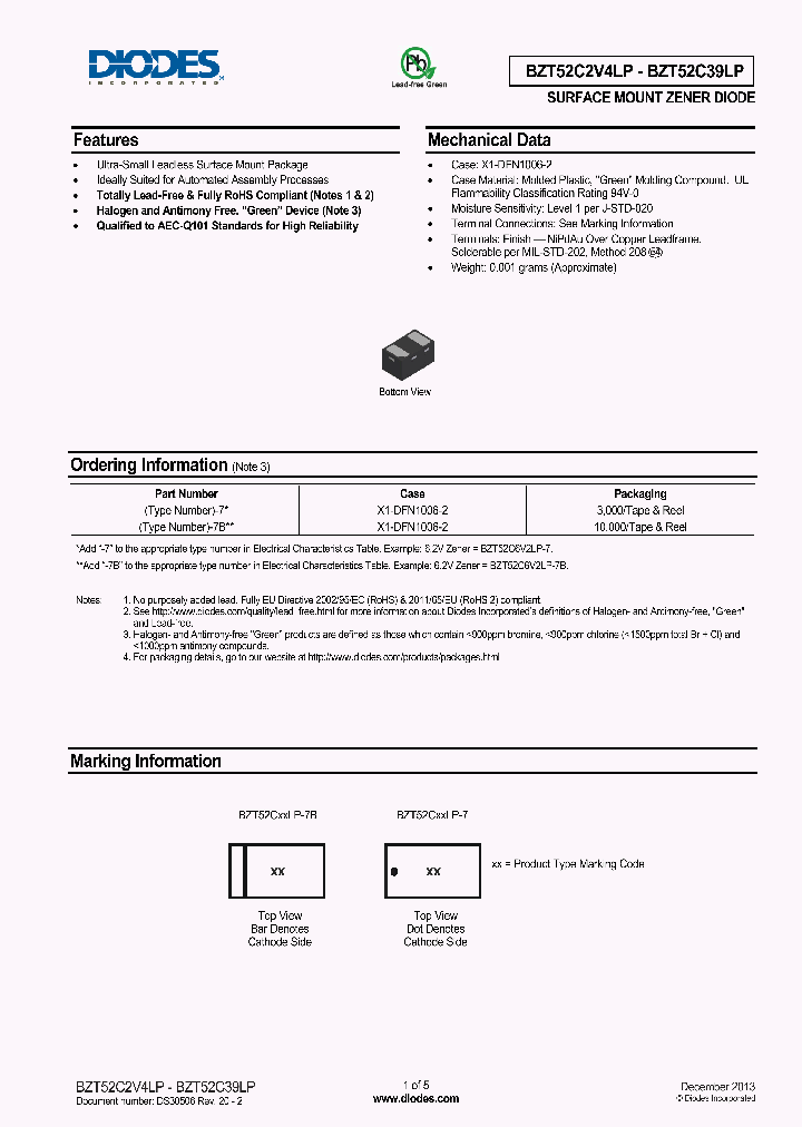 BZT52C39LP_8303484.PDF Datasheet