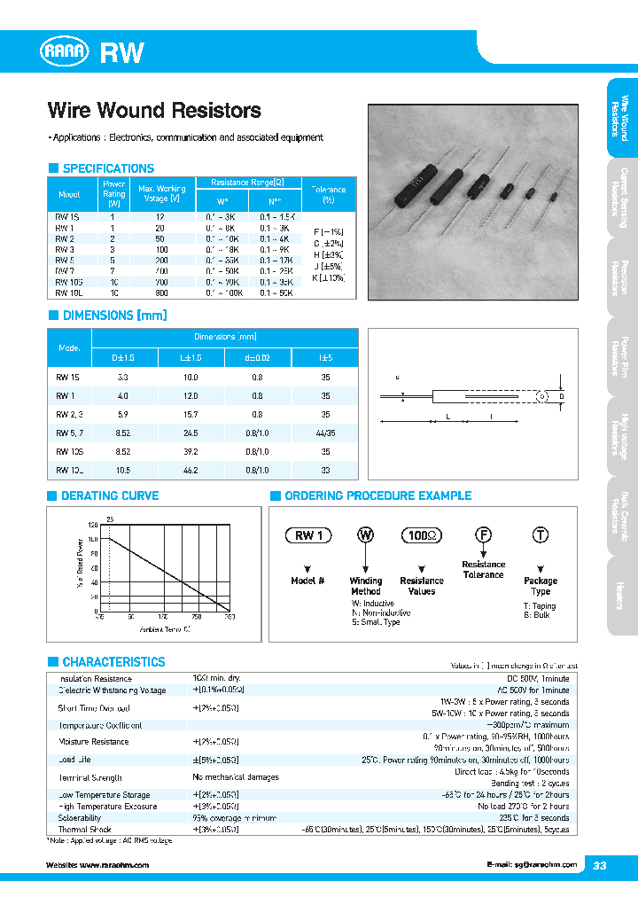 RW10L_8304698.PDF Datasheet