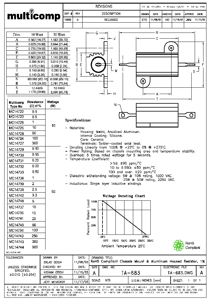 MC14722_8305031.PDF Datasheet