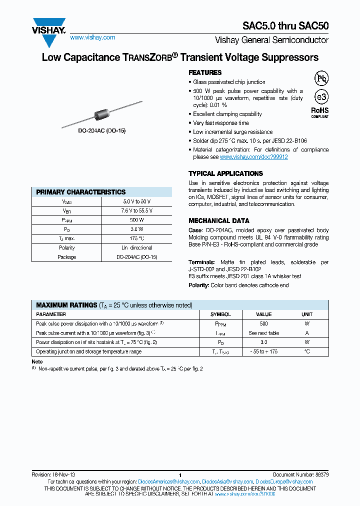 SAC80_8305254.PDF Datasheet