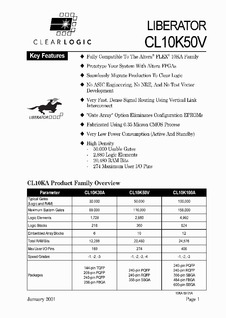 CL10K50VQC240-2_8305286.PDF Datasheet