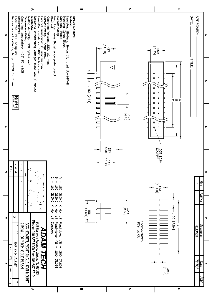 BHR-XX-HUA-SMT_8305295.PDF Datasheet