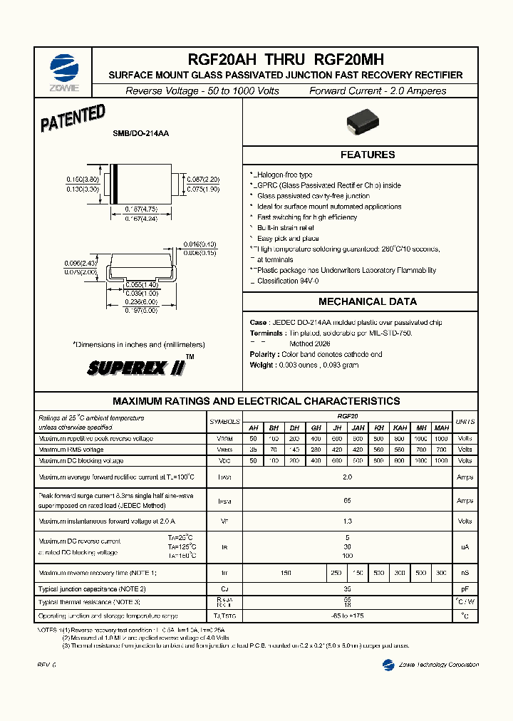 RGF20MAH_8305440.PDF Datasheet