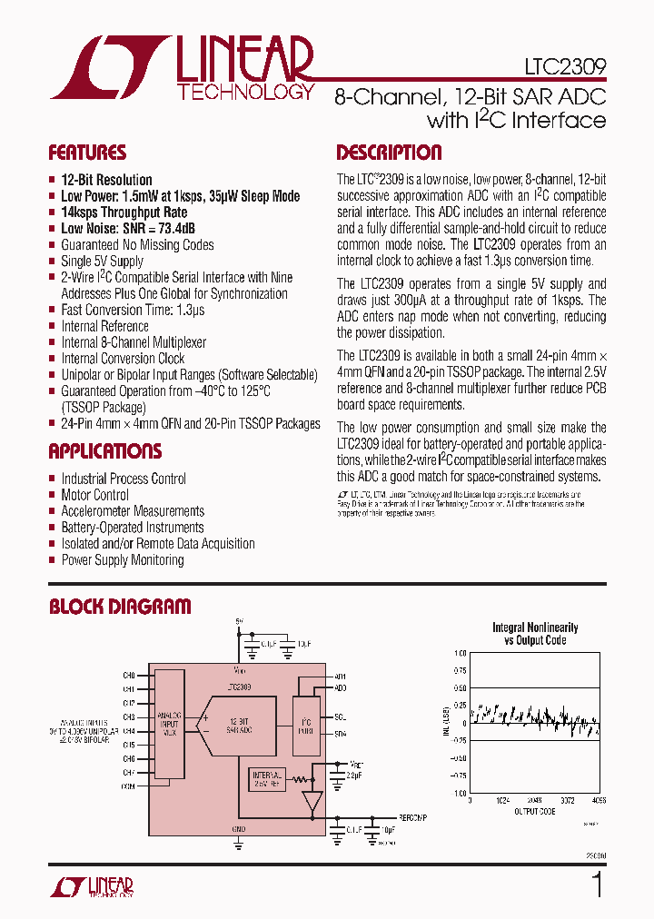 LTC2309-15_8305692.PDF Datasheet