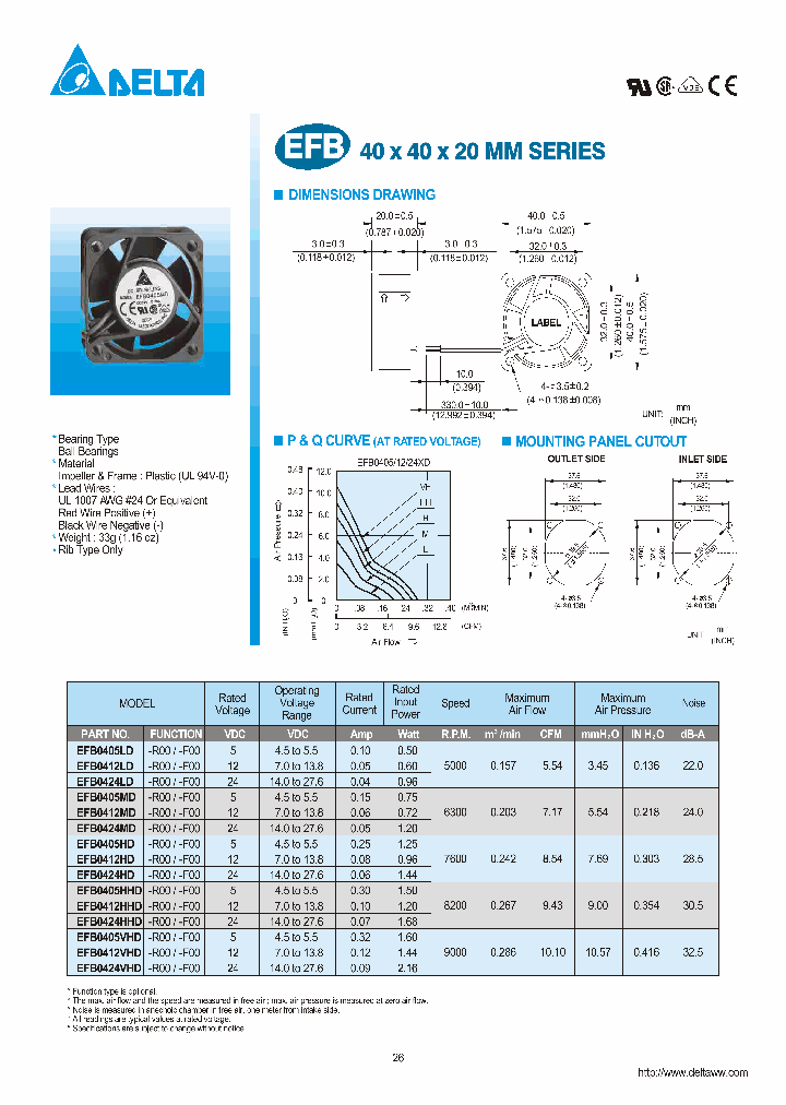 EFB0412HD_8305719.PDF Datasheet