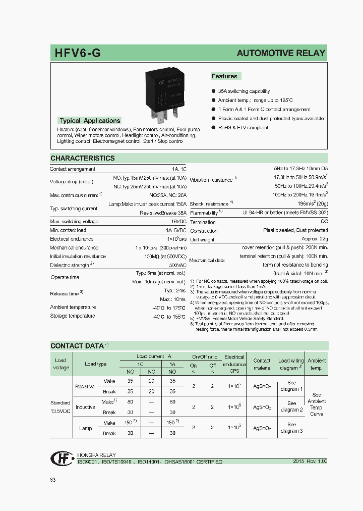 HFV6-G12-HSTN-RD_8305944.PDF Datasheet