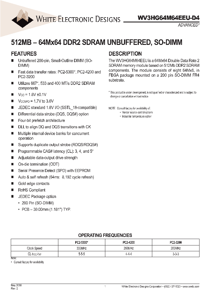 WV3HG64M64EEU403D4IMG_8306171.PDF Datasheet