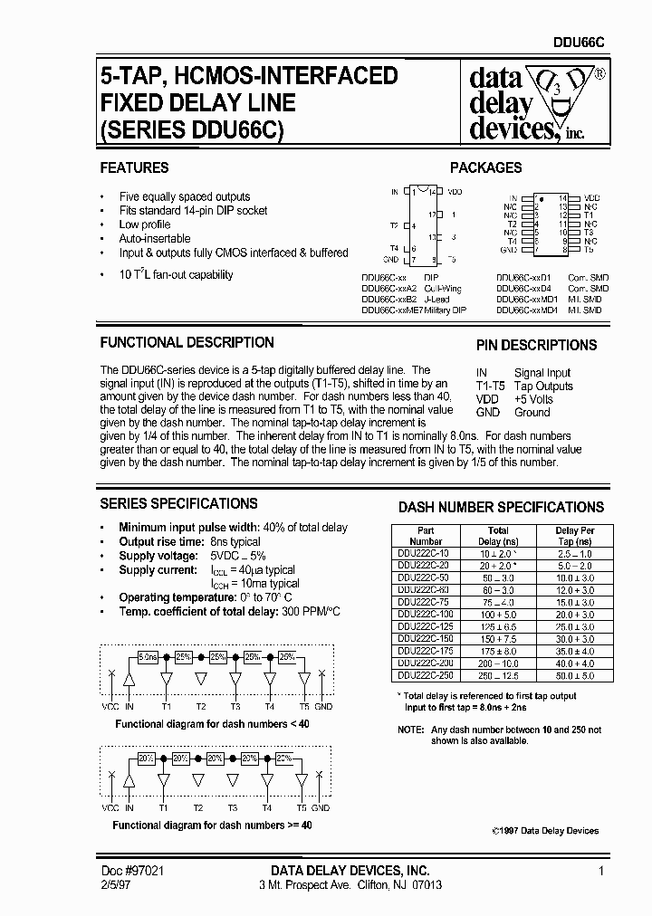 DDU66CSERIES_8307280.PDF Datasheet