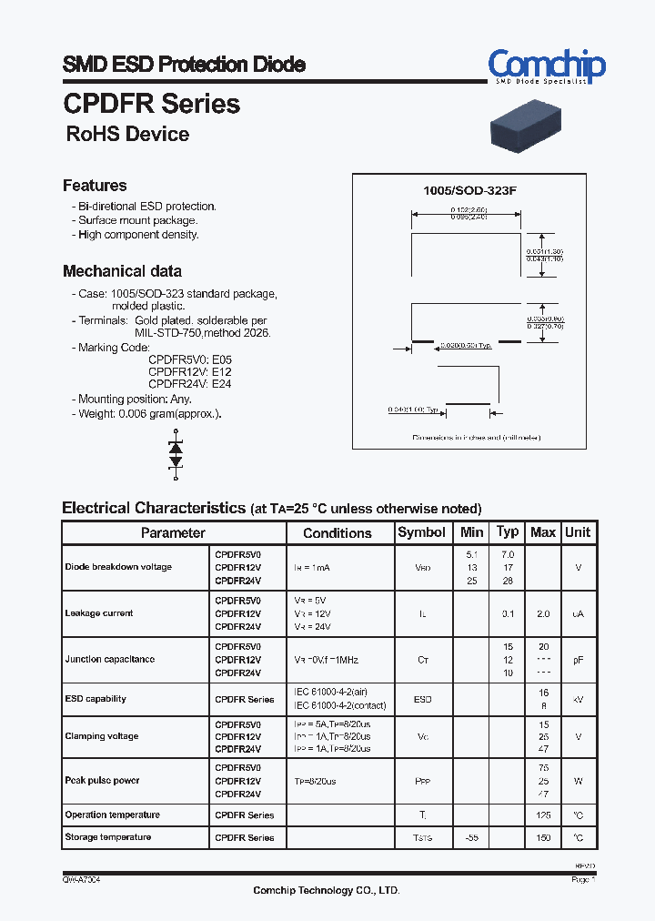 CPDFR12V_8307409.PDF Datasheet