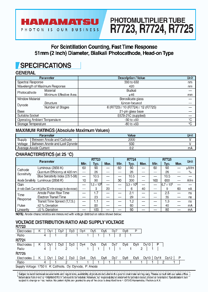R7723-15_8307597.PDF Datasheet