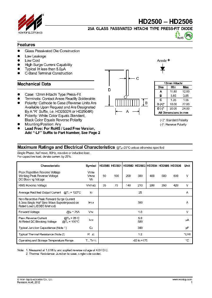 HD2500_8307645.PDF Datasheet