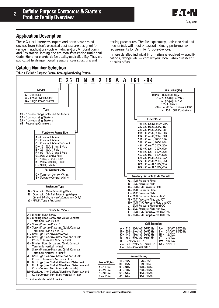 C25BNB225-_8308363.PDF Datasheet
