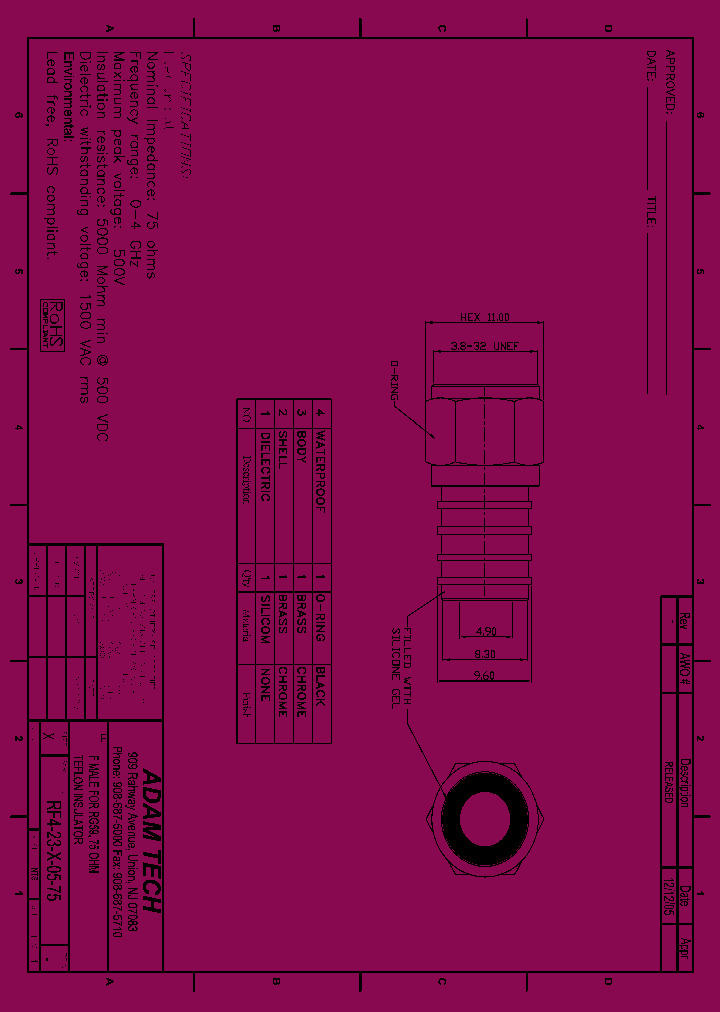 RF4-23-X-05-75_8309634.PDF Datasheet