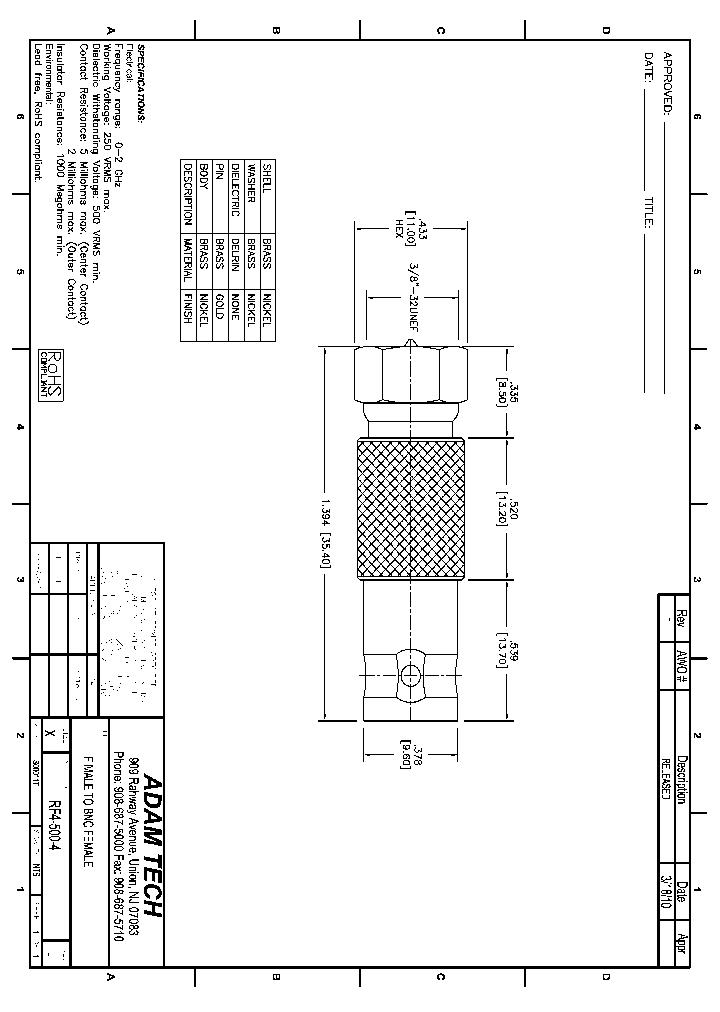 RF4-500-4_8309644.PDF Datasheet