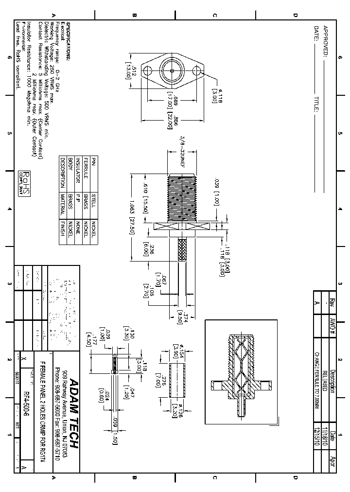 RF4-500-6_8309645.PDF Datasheet