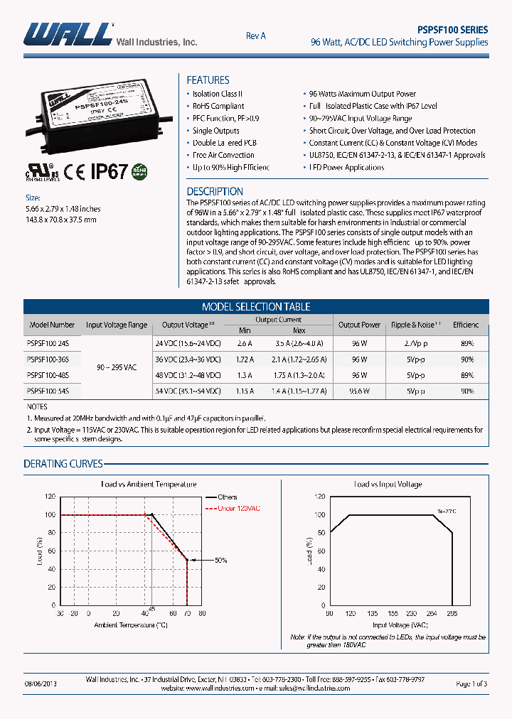 PSPSF100_8309796.PDF Datasheet