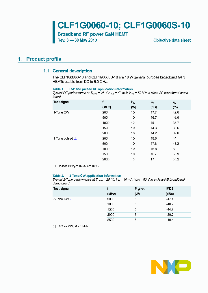 CLF1G0060S-10_8310786.PDF Datasheet