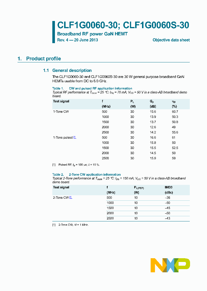 CLF1G0060S-30_8310787.PDF Datasheet