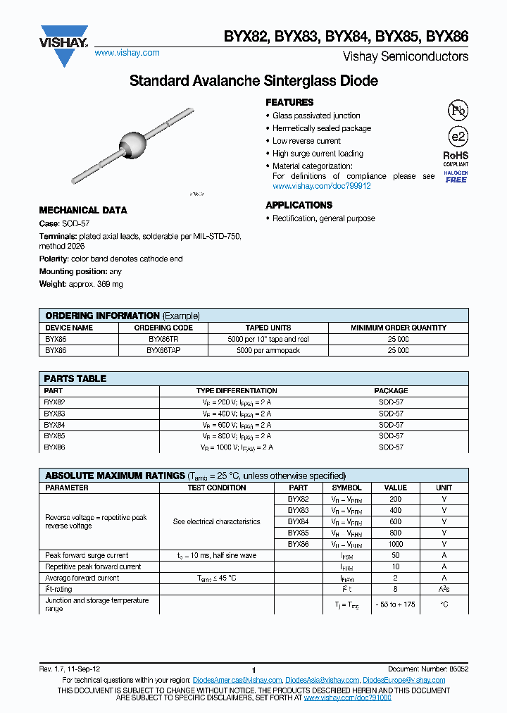 BYX82-15_8311000.PDF Datasheet