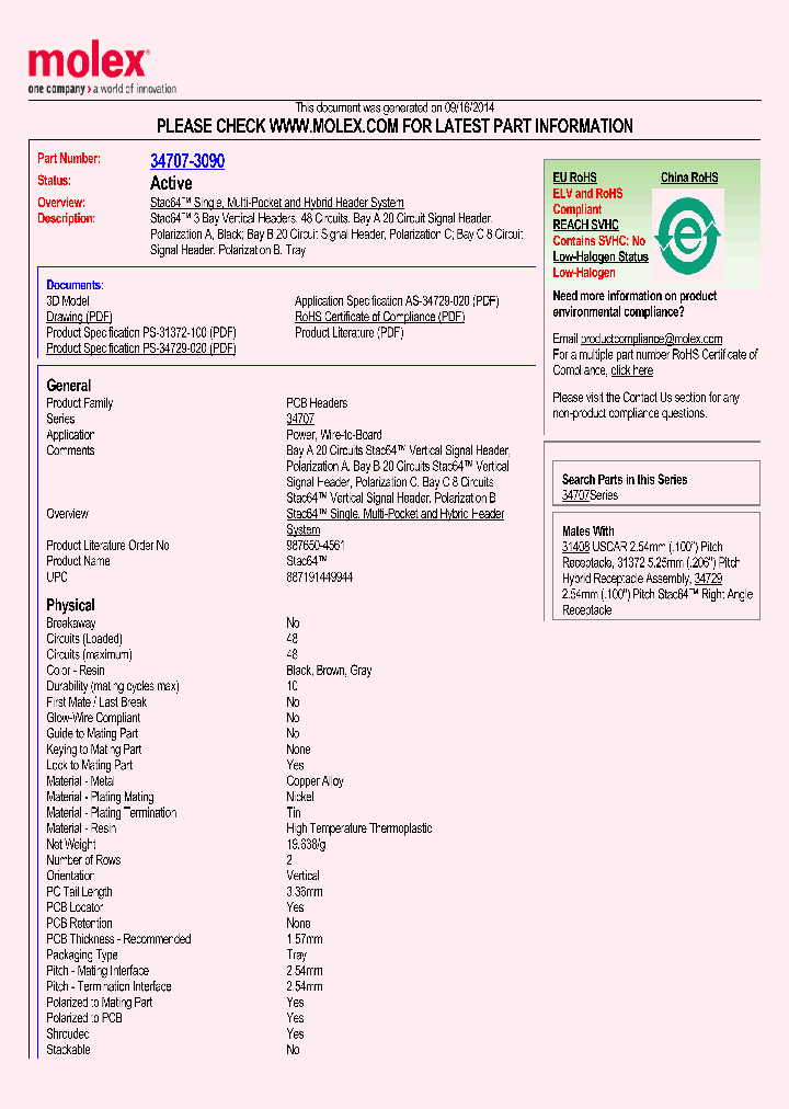 34707-3090_8311117.PDF Datasheet