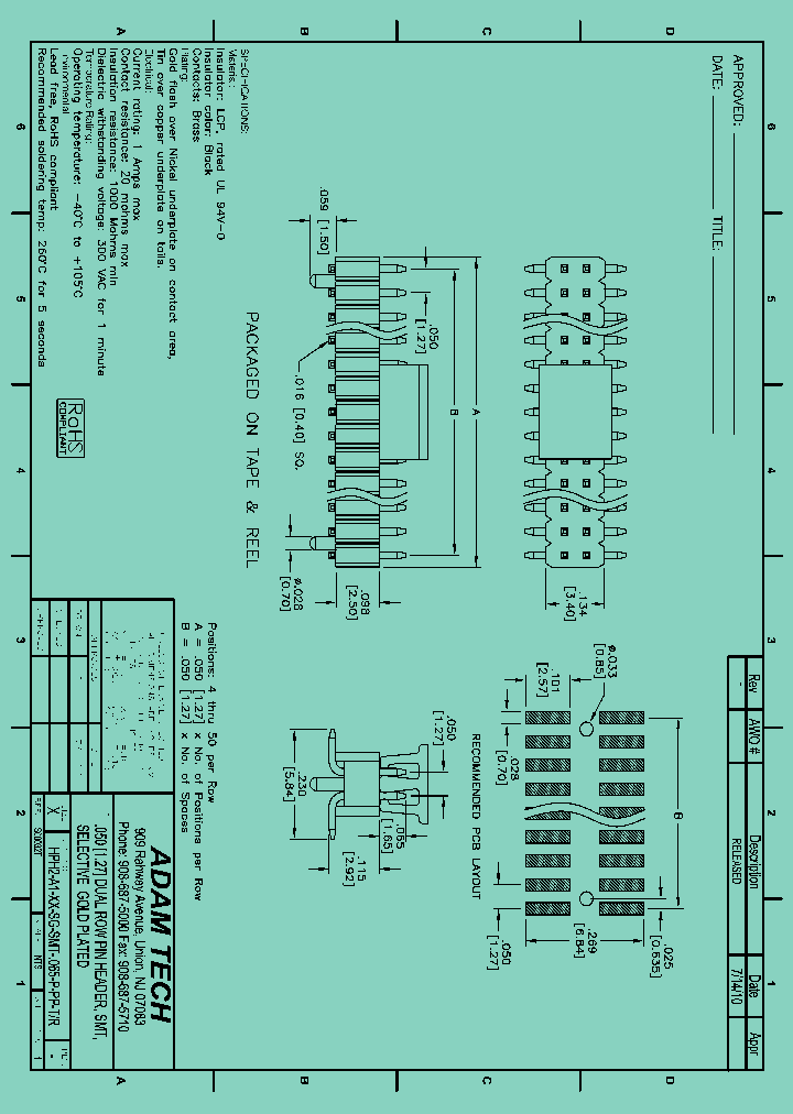 HPH2A1XX-SG-SMT-065PPPTR_8311897.PDF Datasheet