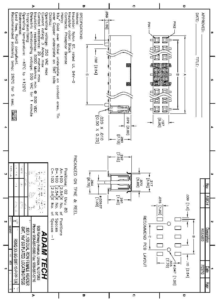 RSM2-XX-SG-SMT-10-P-PP-TR_8311904.PDF Datasheet