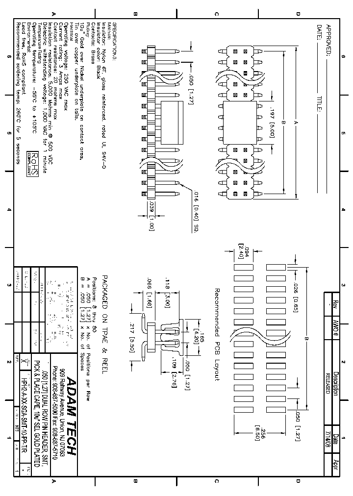HPH2AXX-SGA-SMT-10PPTR_8311906.PDF Datasheet