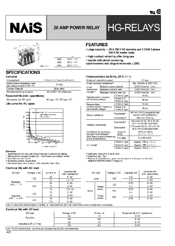 HG2-AC115V_8312137.PDF Datasheet