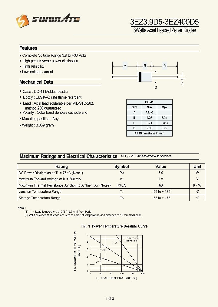 3EZ82D5_8312687.PDF Datasheet