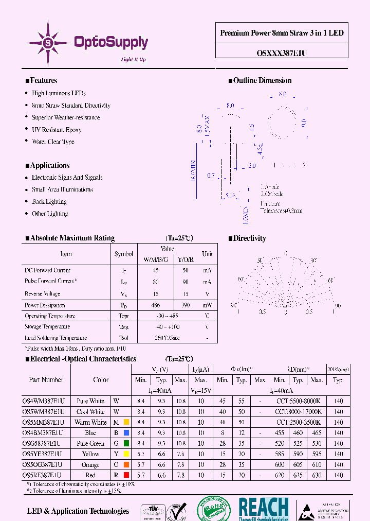 OSXXX387E1U_8312692.PDF Datasheet