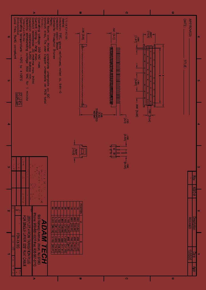 FDH-XX-SG_8312656.PDF Datasheet