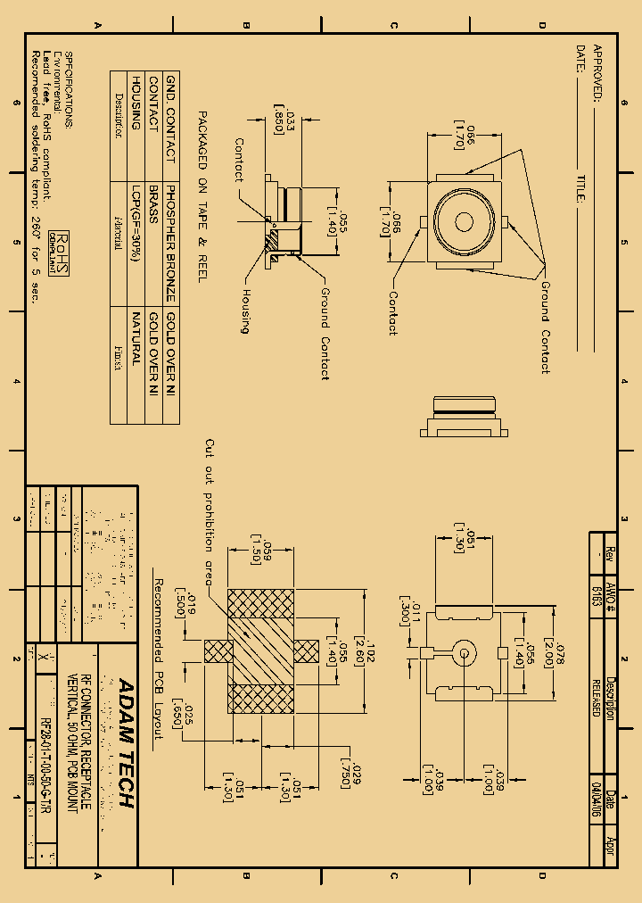 RF28-01-T-00-50-G-TR_8313183.PDF Datasheet