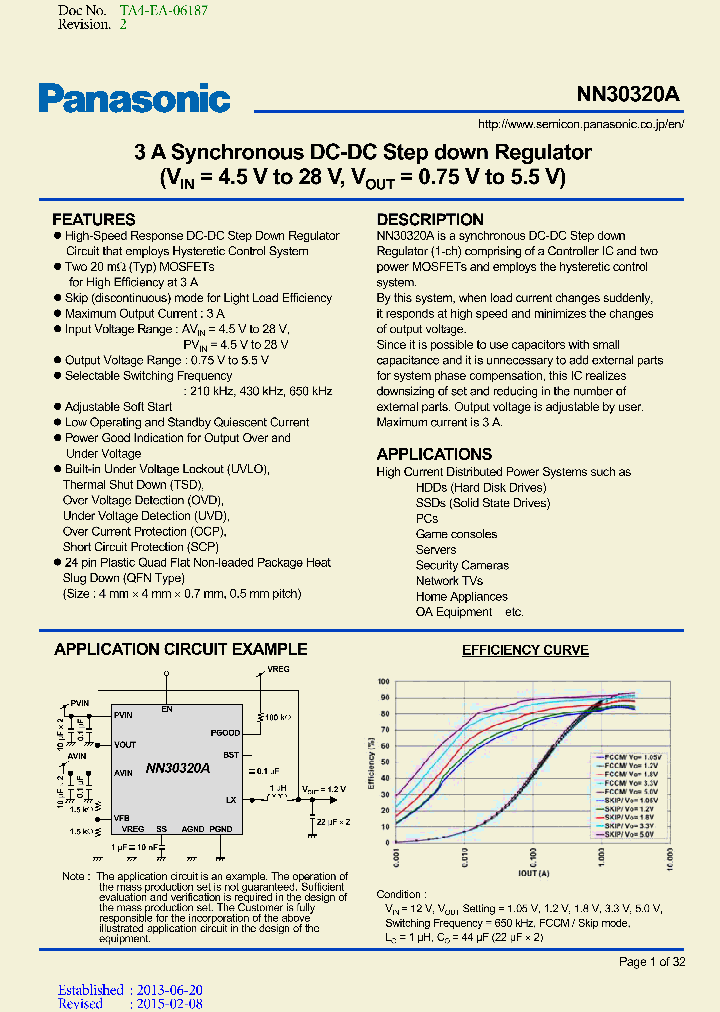 ETQP3W1R0WFN_8313353.PDF Datasheet