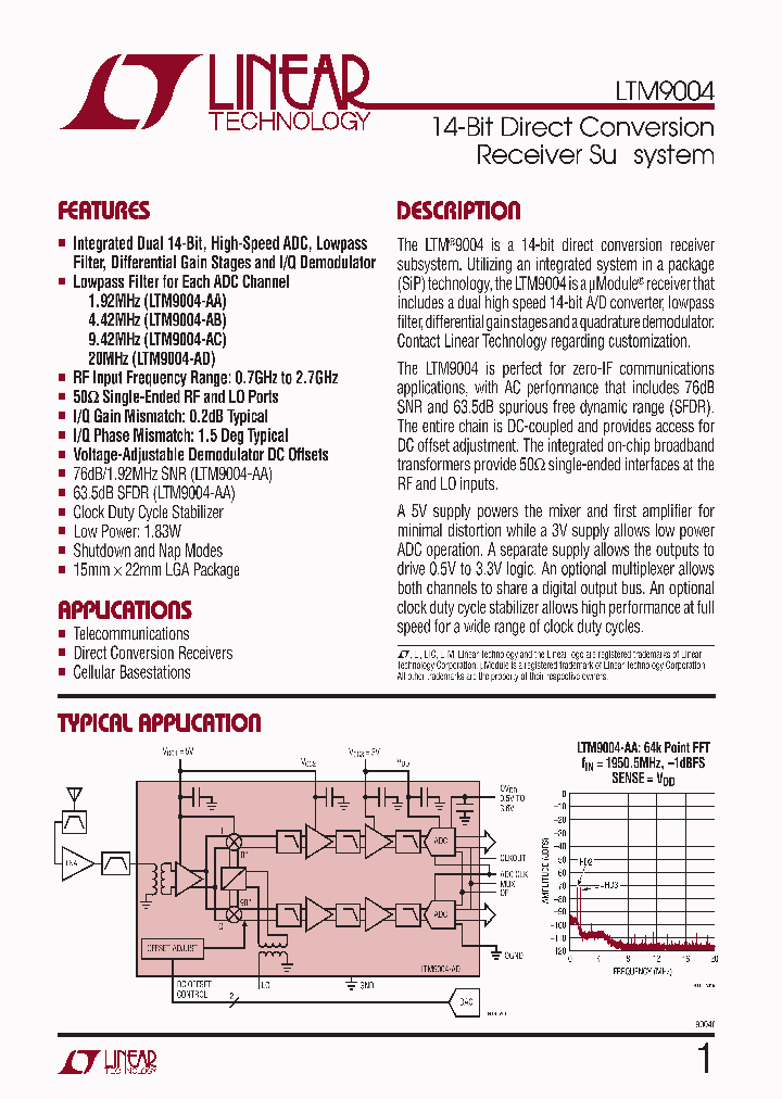 LTM9004_8313643.PDF Datasheet