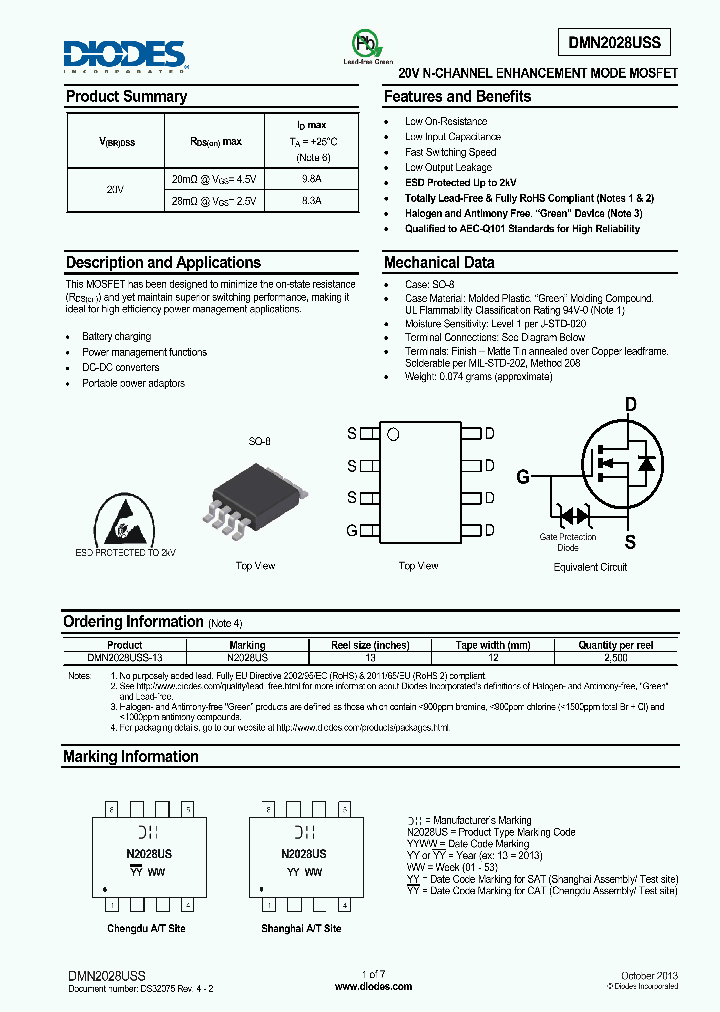 DMN2028USS-15_8314605.PDF Datasheet
