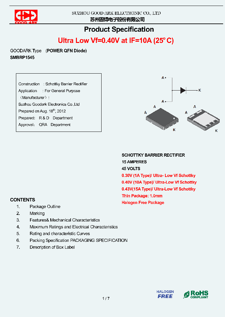 SMBRP1545-15_8314977.PDF Datasheet